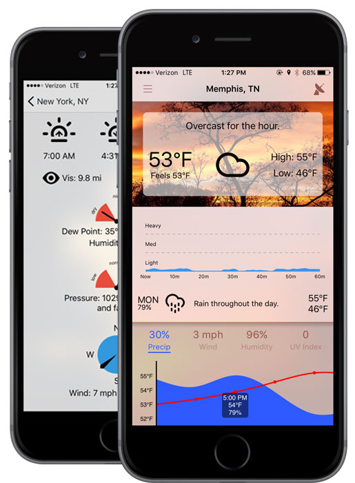 weather app for mac menu bar